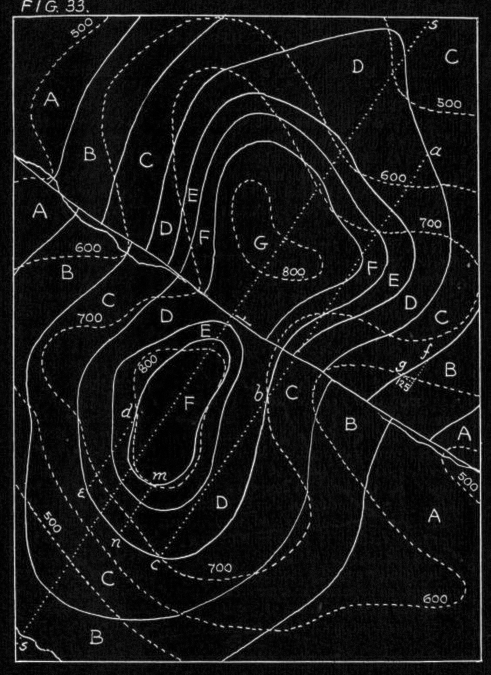 Accumulation par dépossession